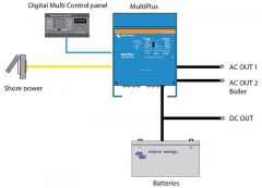 Sistema Victron Multiplus 1200 W 