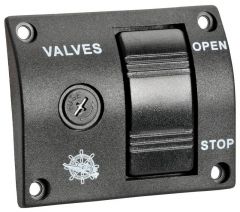 Pannello per valvole elettrocomandate 