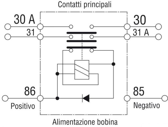 Staccabatteria Automatico Bipolare 24V OSCULATI - Per Barche, Camper, Veicoli - Foto 11